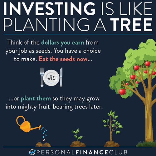 Investing is like planting a tree