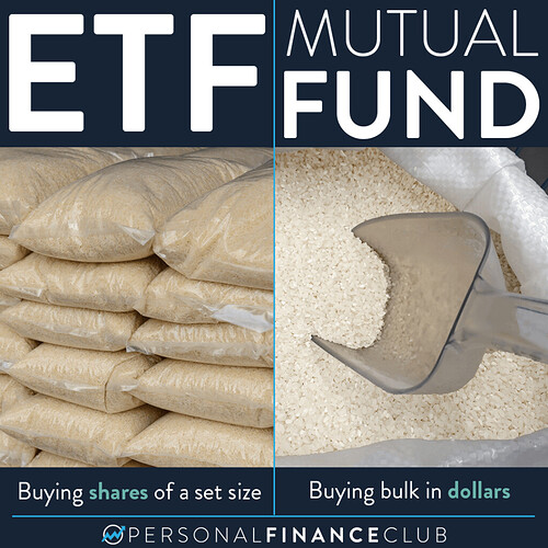 ETF vs mutual fund as rice