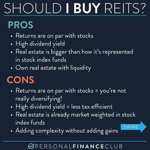 What is a REIT 2