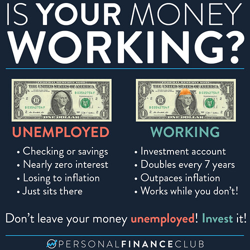 Make money work for you
